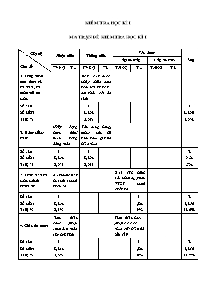 Đề thi học kì 1 môn Toán 8 (Có đáp án)